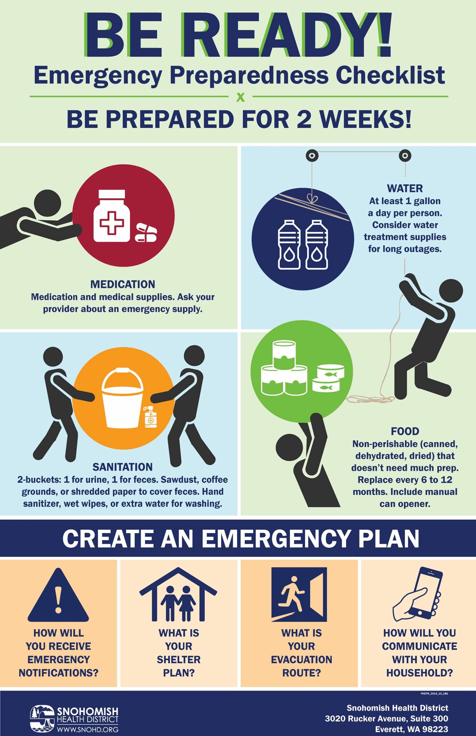 Emergency Preparedness – Kittitas County Fire District 7